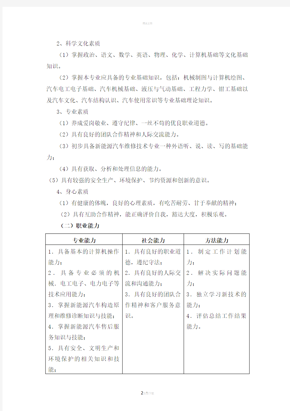 新能源汽车维修技术专业人才培养方案