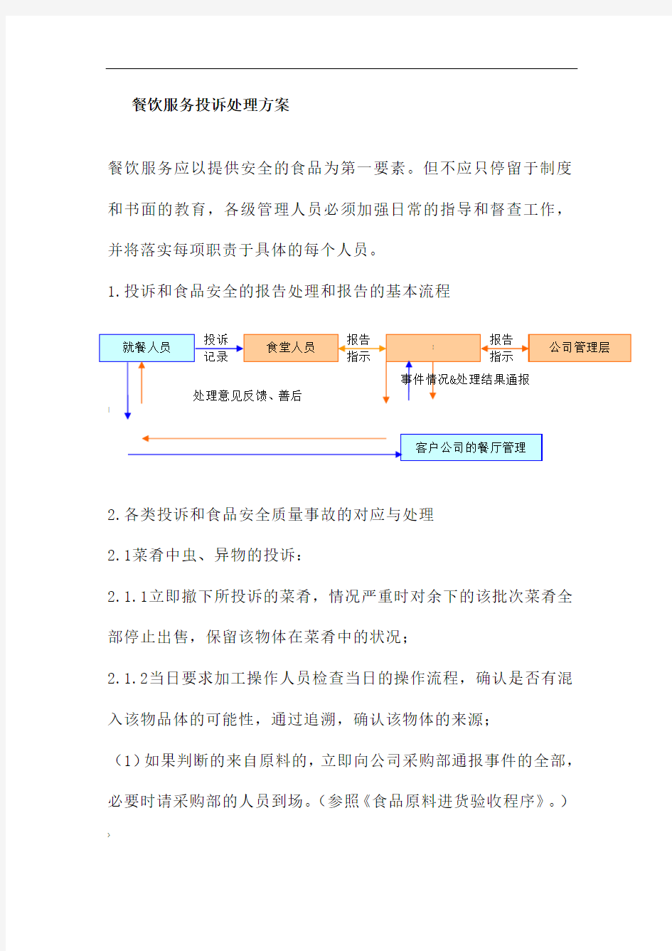 餐饮服务投诉处理方案