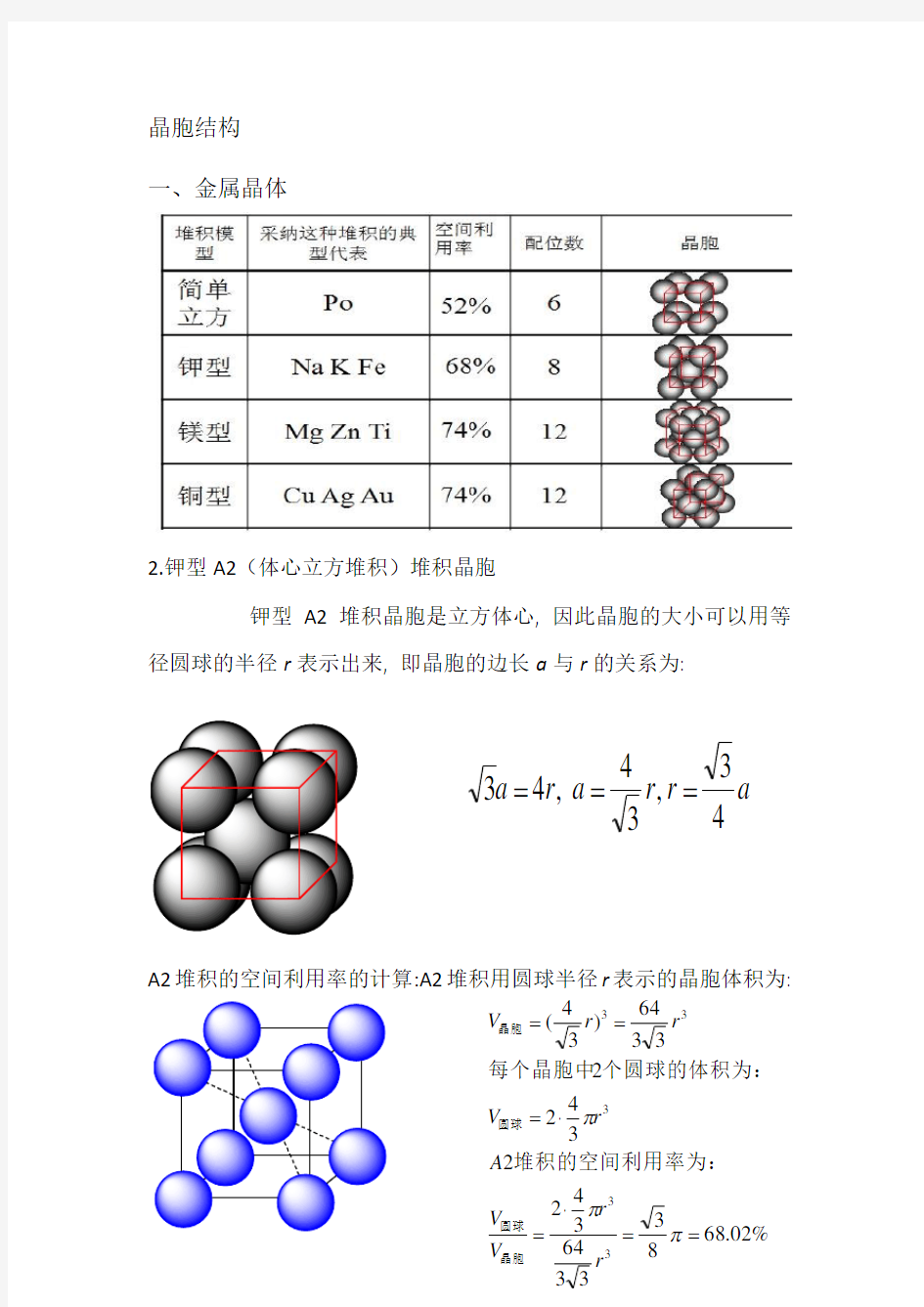 晶胞结构