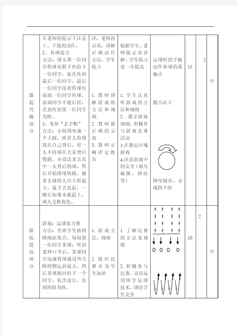 小学四年级篮球课教案