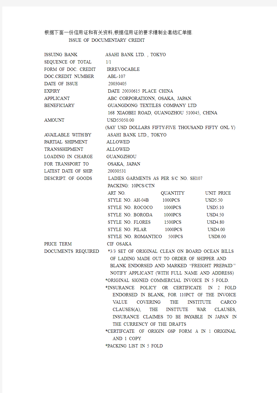 根据下面一份信用证和有关资料,根据信用证的要求缮制全套结汇单据