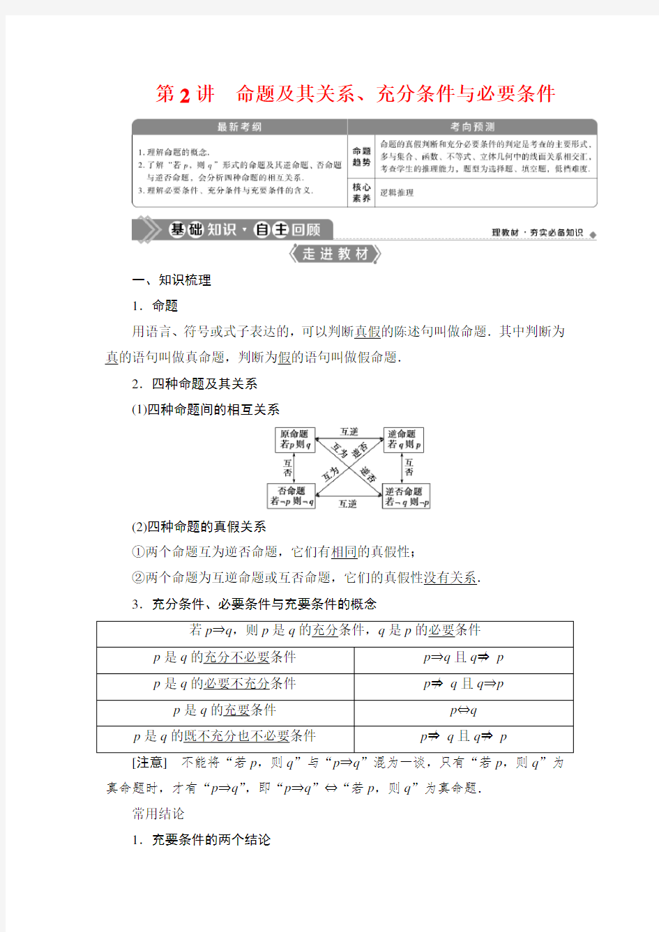 【高中数学】第2讲 命题及其关系、充分条件与必要条件