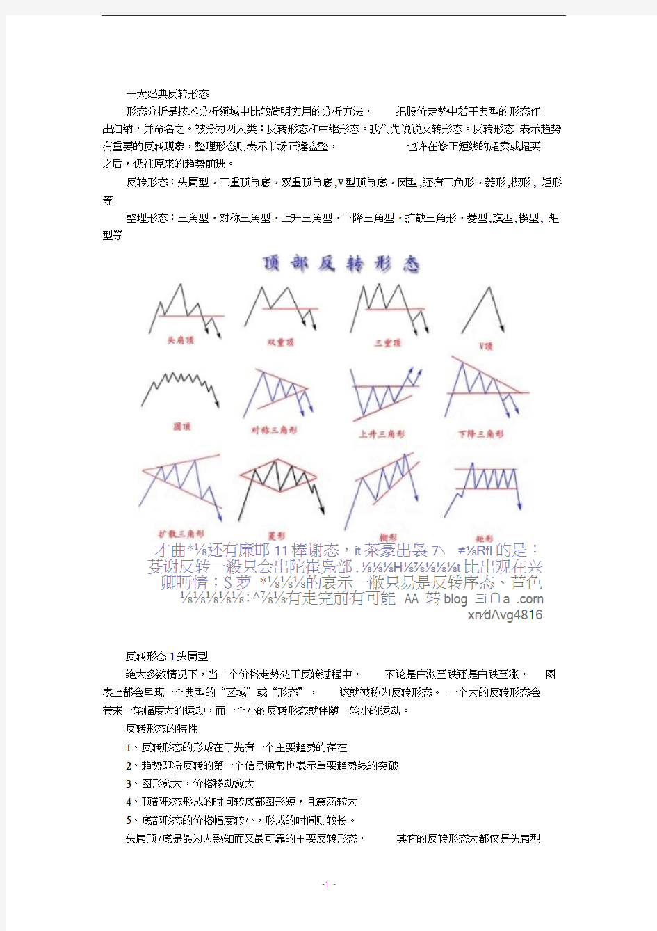 十大经典反转形态