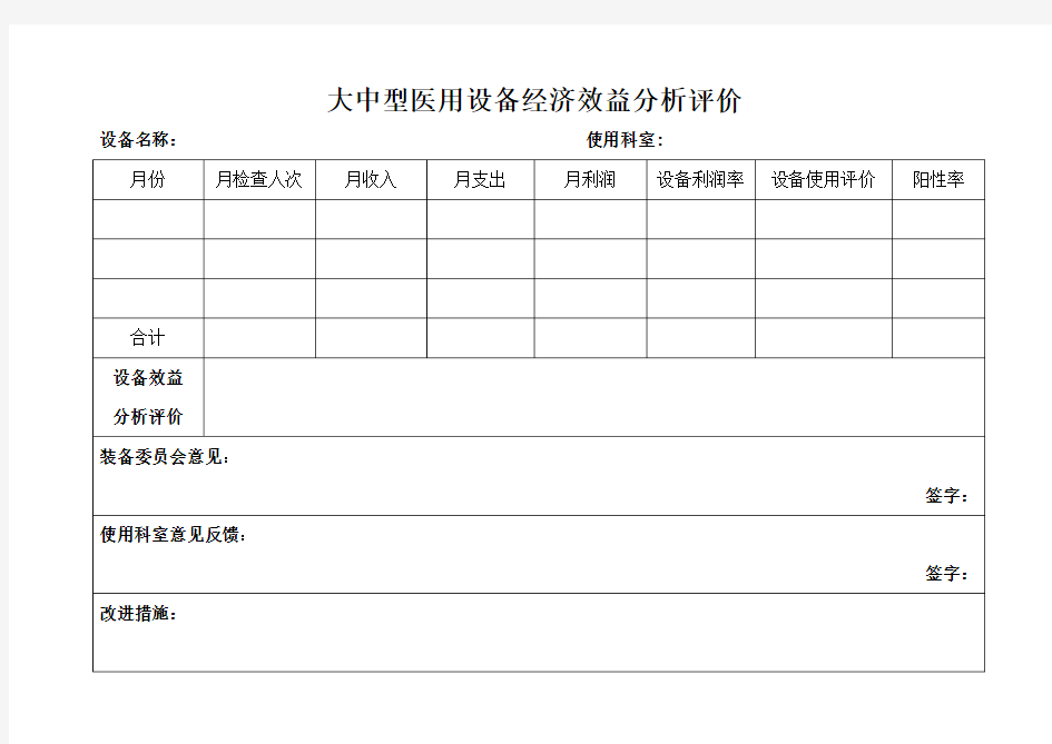 大型医用设备效益分析报表