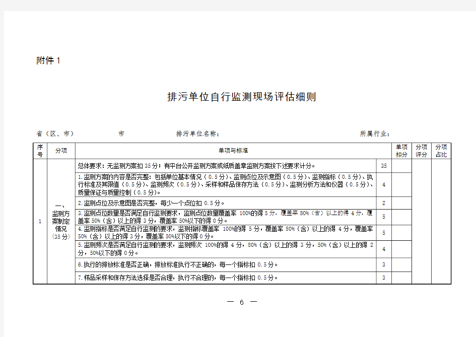 排污单位自行监测现场评估细则