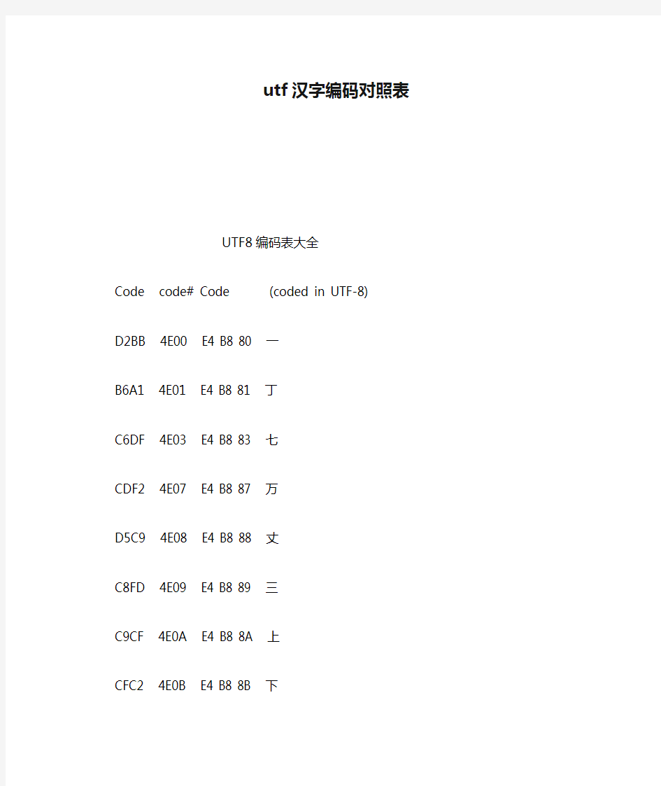 utf汉字编码对照表