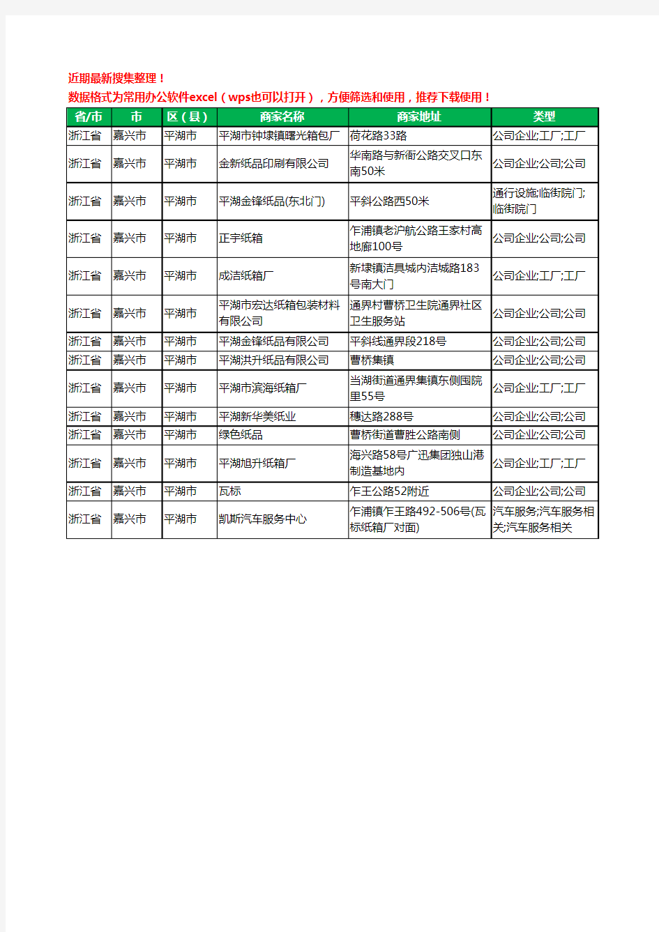 2020新版浙江省嘉兴市平湖市纸箱工商企业公司商家名录名单黄页联系方式大全14家