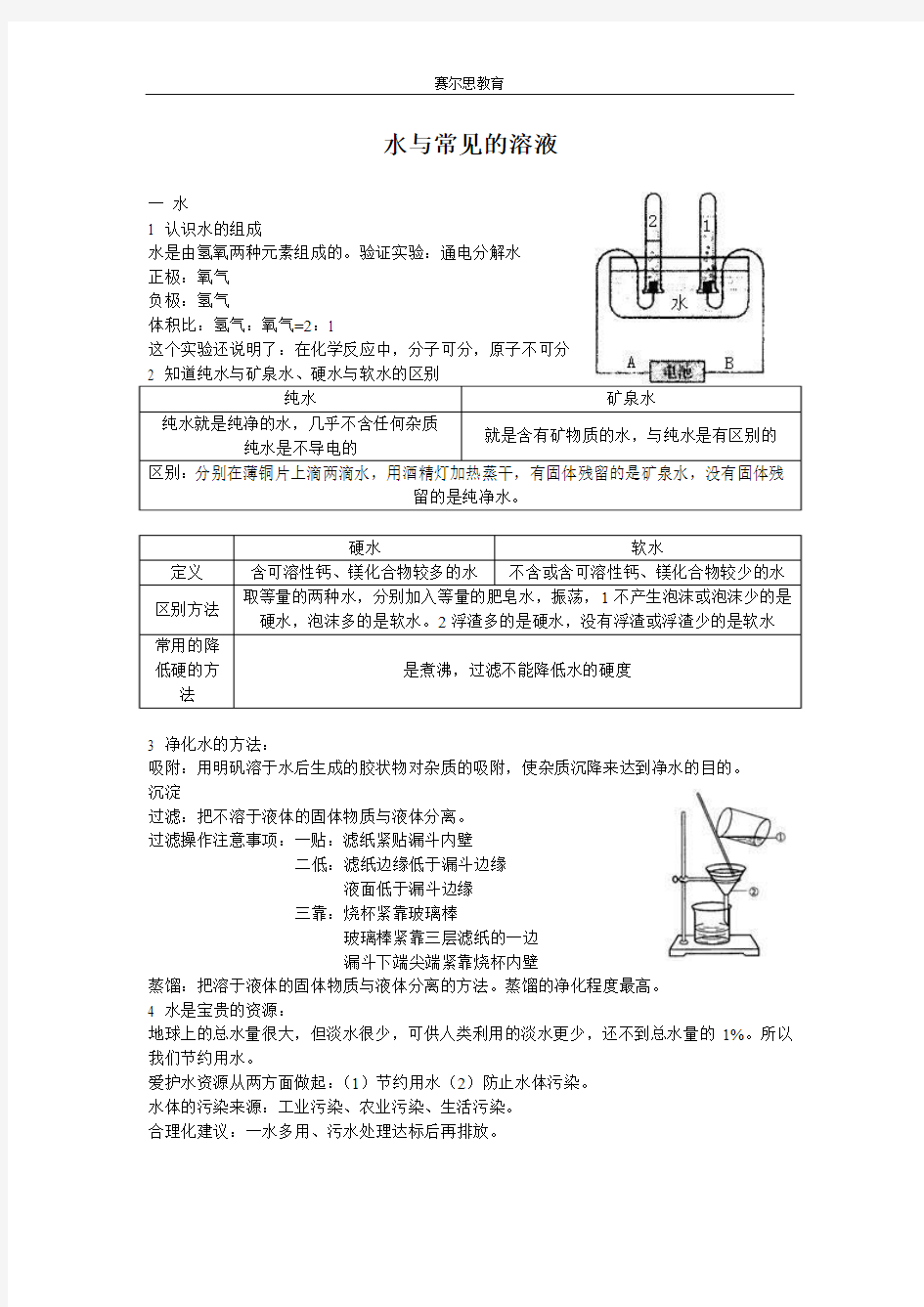 水与常见的溶液1