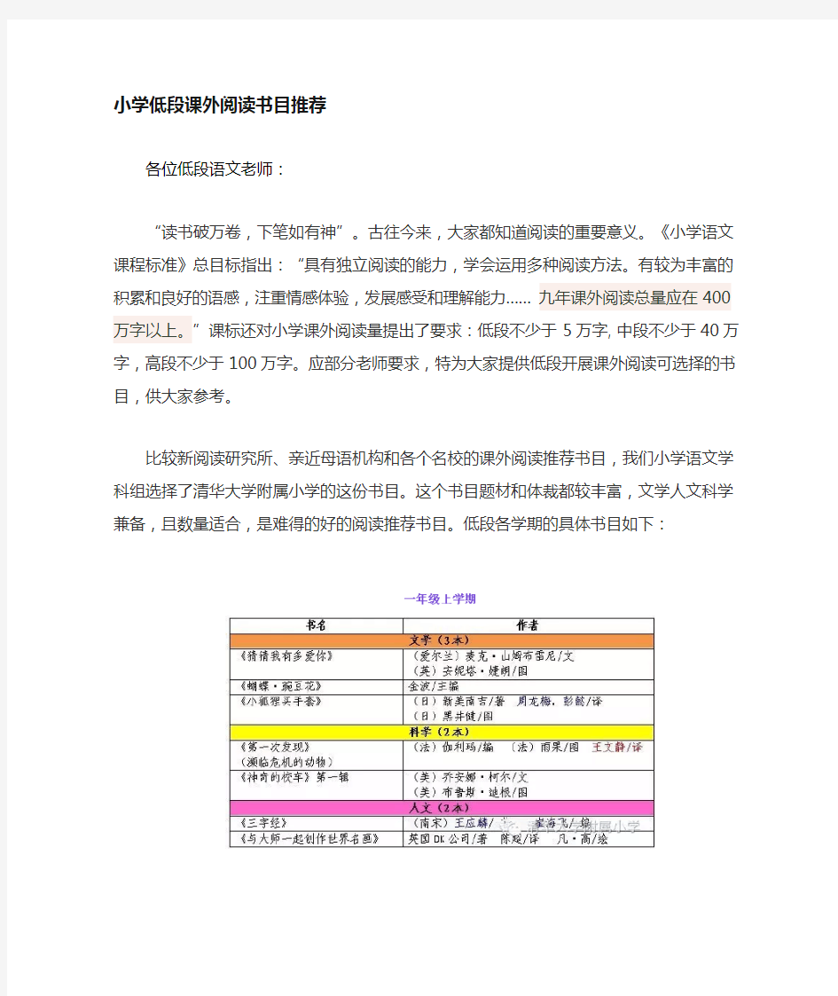 小学语文低段课外阅读推荐书目