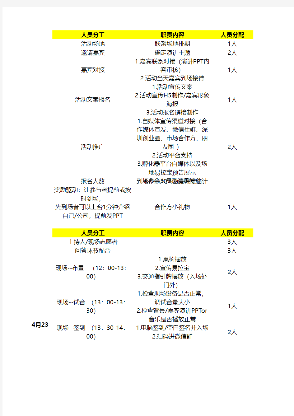 年会晚会活动任务排期说明表格