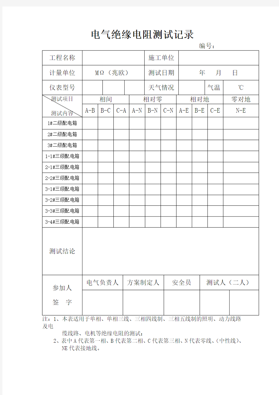 电气绝缘电阻接地电阻测试记录表