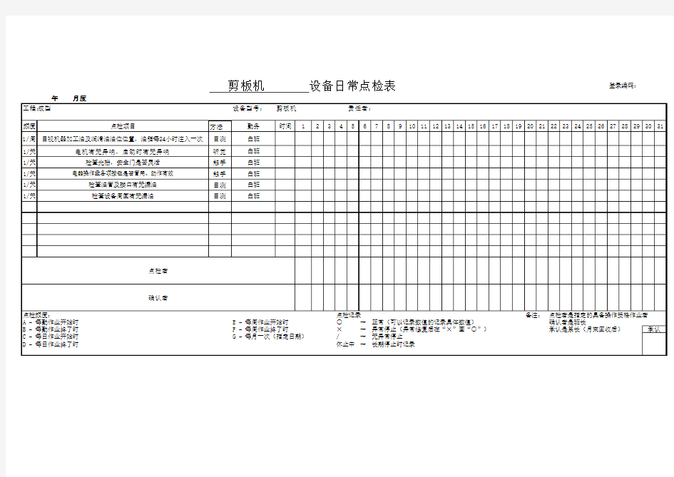 剪板机设备日常点检表