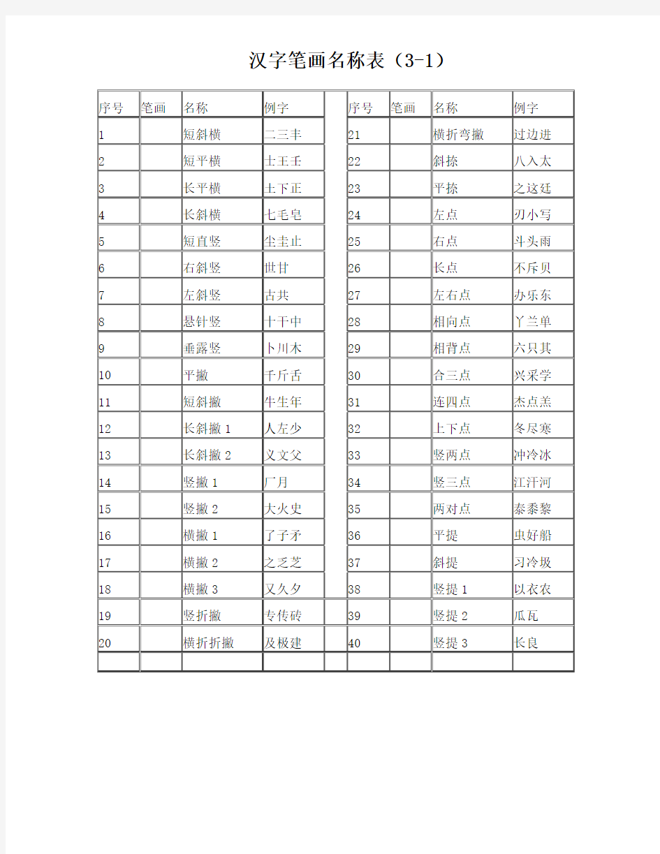 汉字笔画名称表(空白)