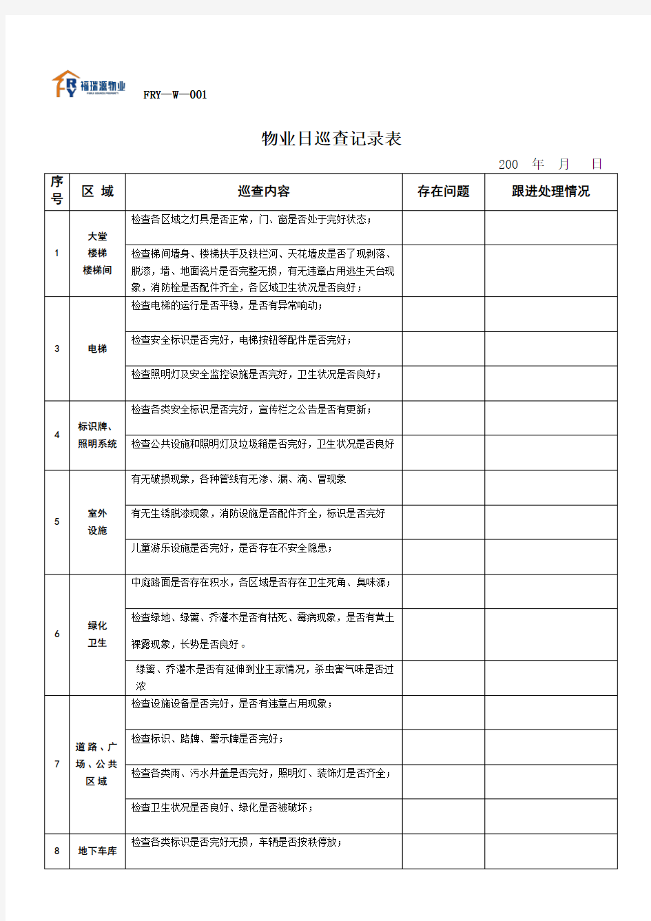 物业巡查记录表