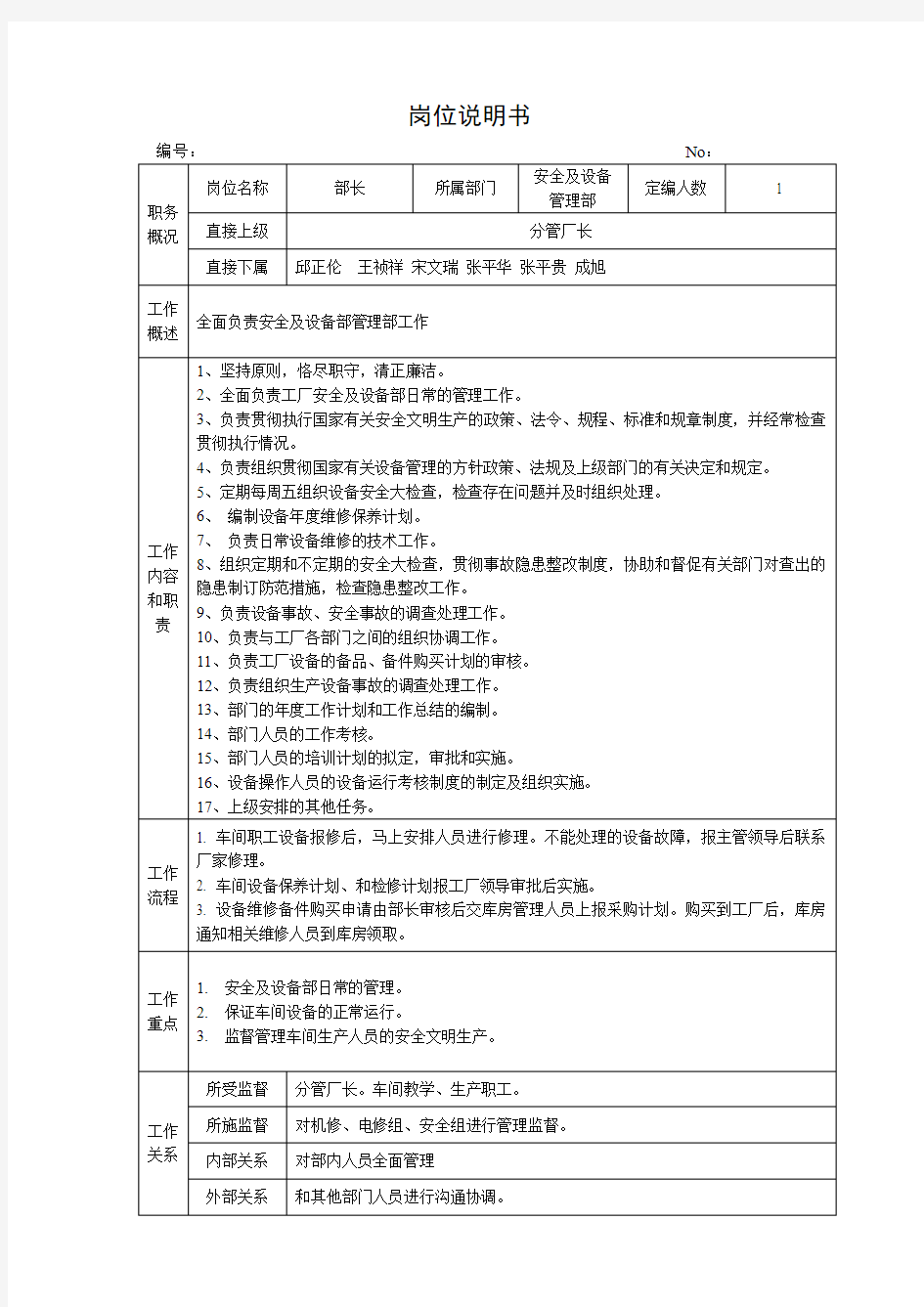 设备部部门岗位说明书(1)