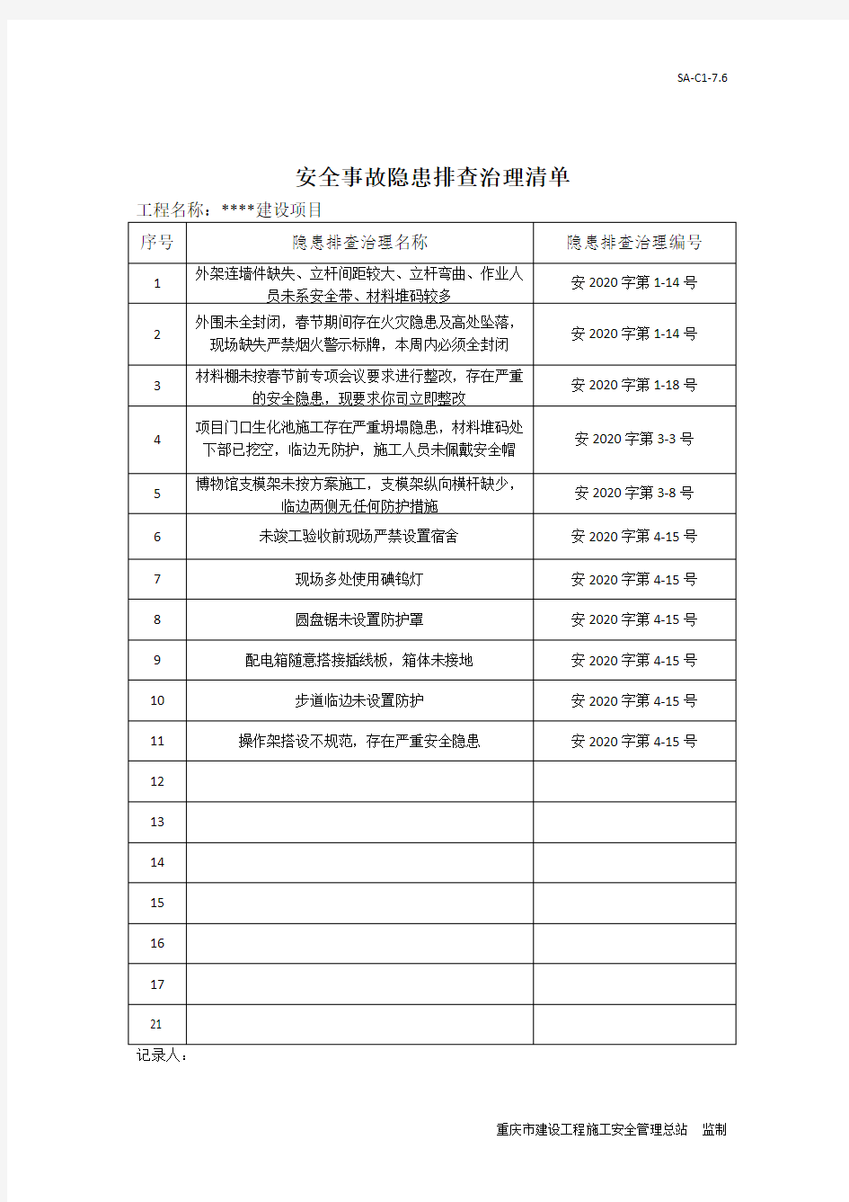 安全事故隐患排查治理清单