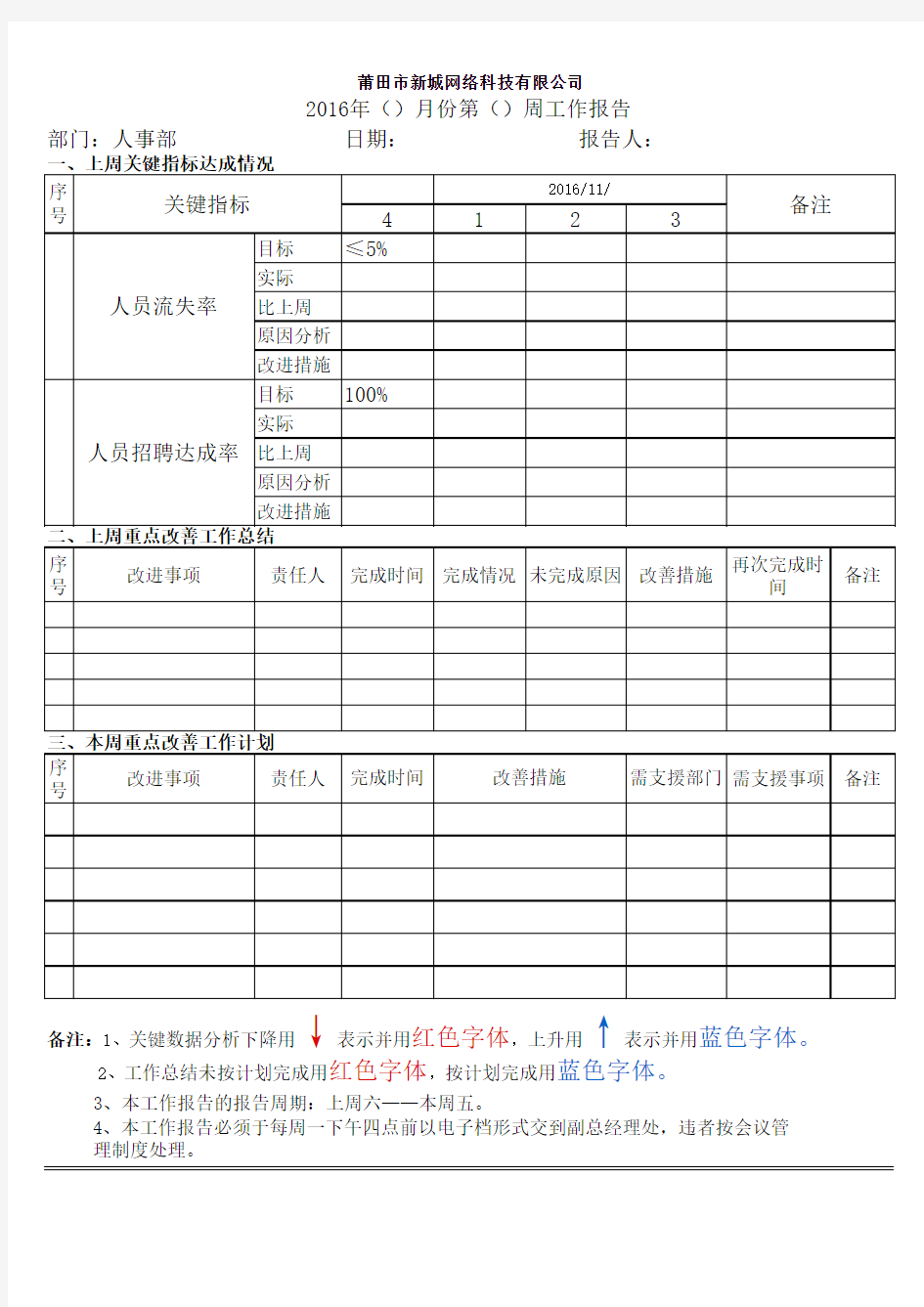 人事行政部周工作报告