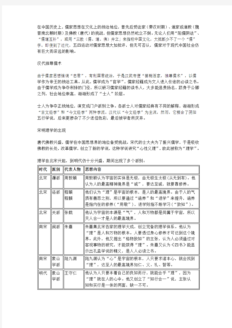 儒家思想在不同朝代的演变