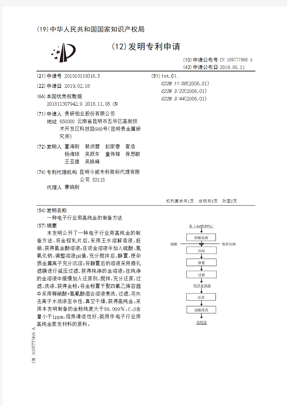 【CN109777968A】一种电子行业用高纯金的制备方法【专利】
