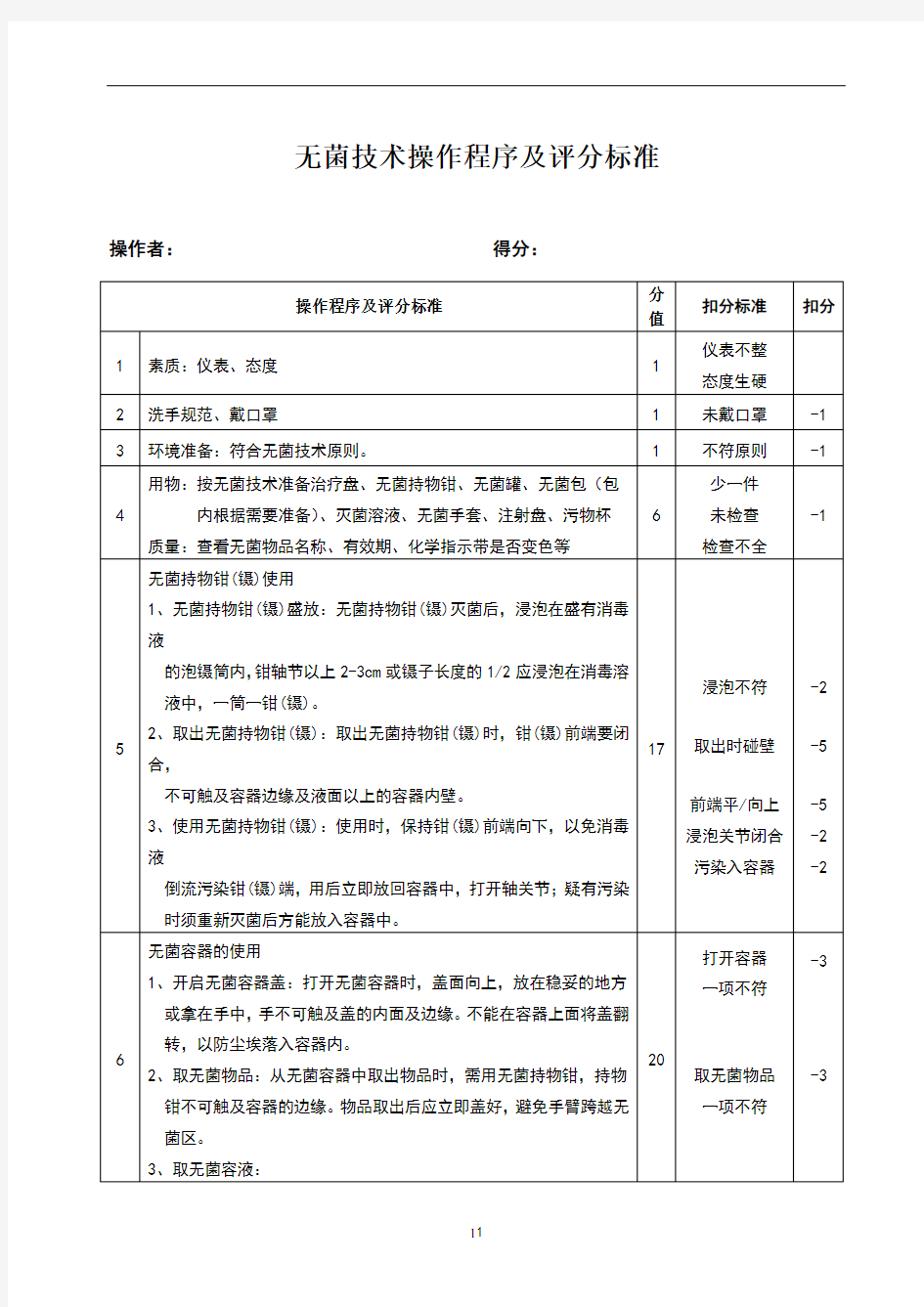 新标准无菌技术操作及评分标准