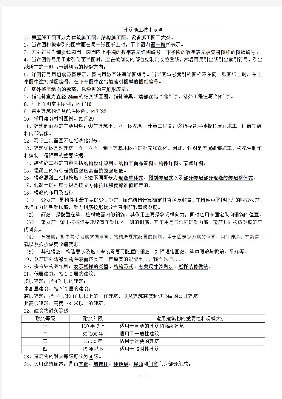 建筑工程技术培训资料(必看)