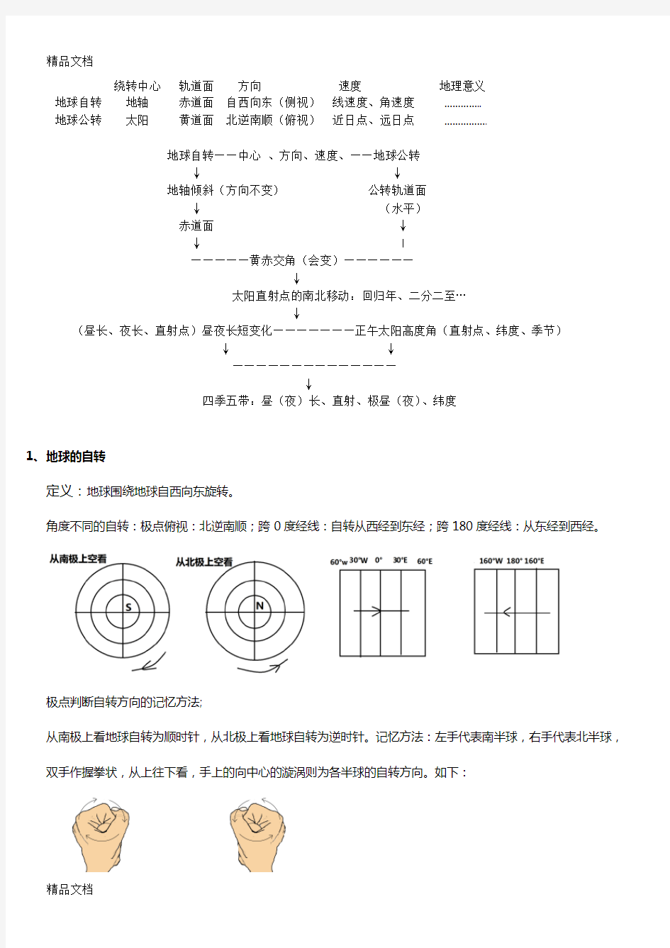 最新地球的运动知识点