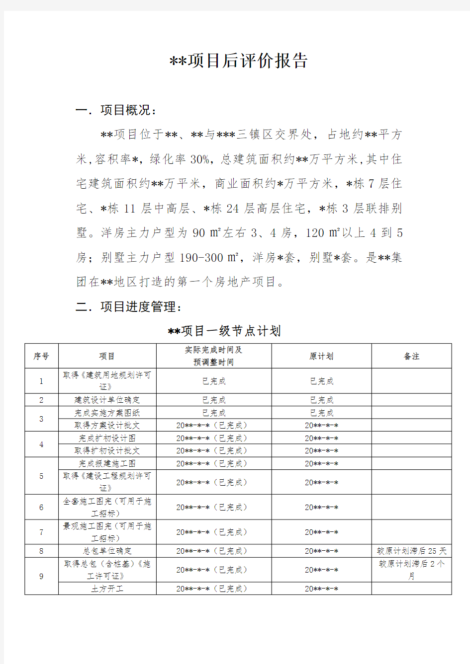 项目后评价报告