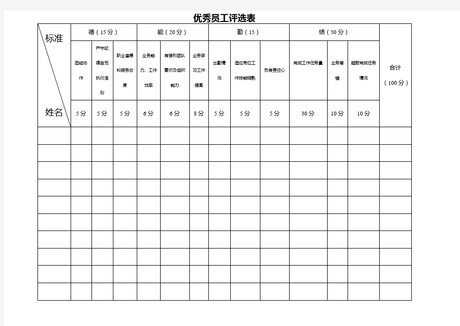 通用优秀员工评选表(模版)