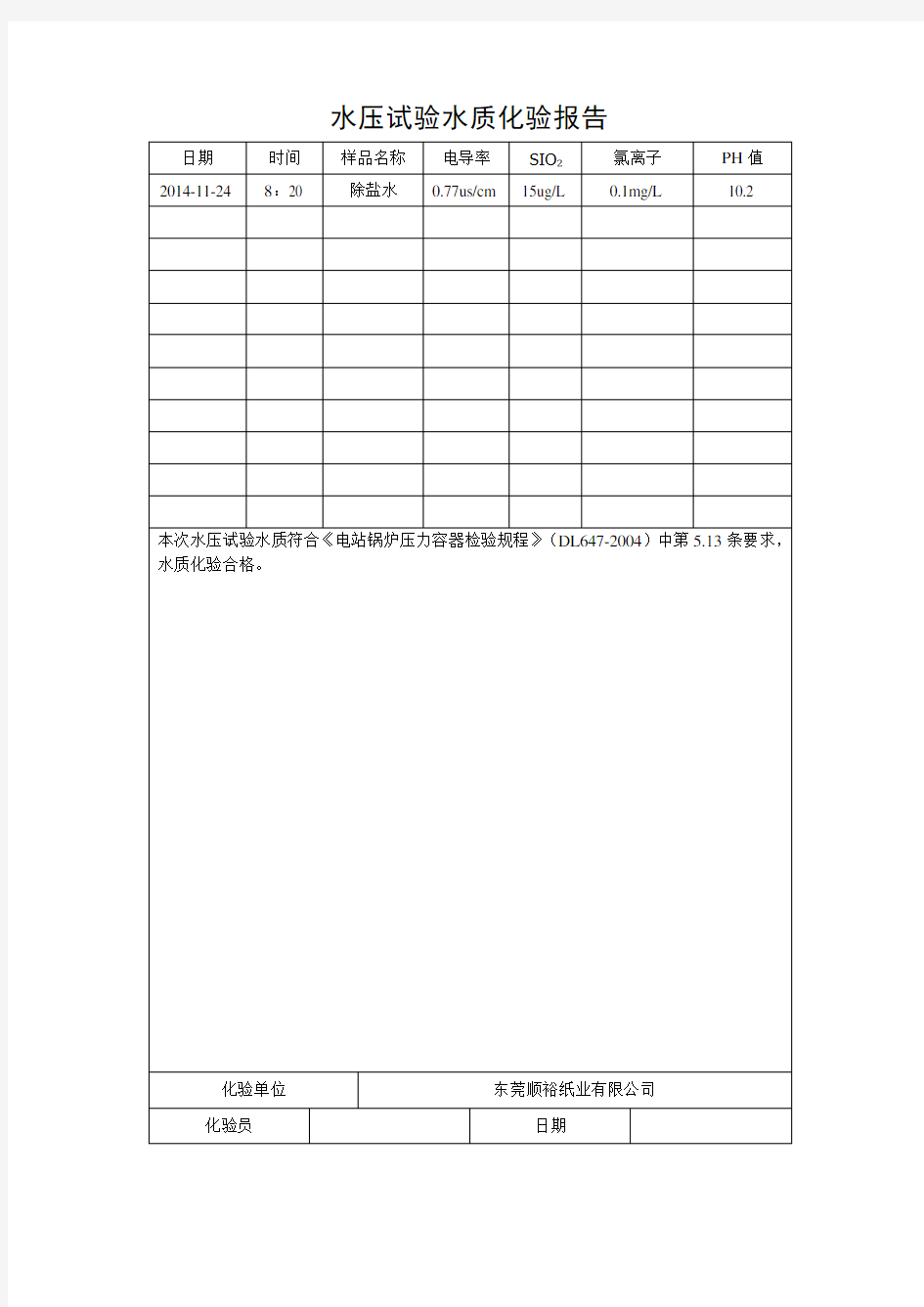 水压试验水质化验报告