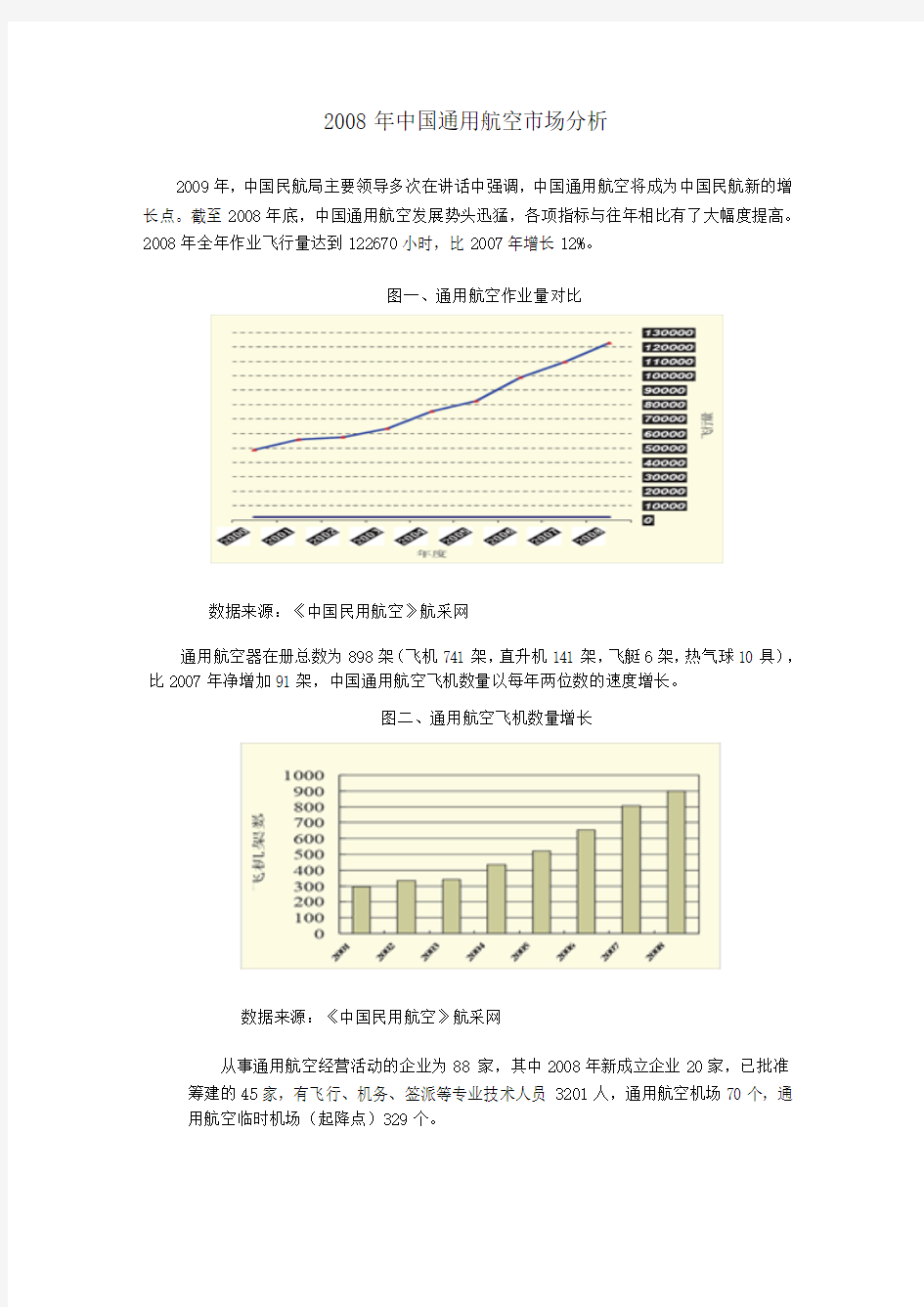 20100104-中国通用航空市场分析_2009