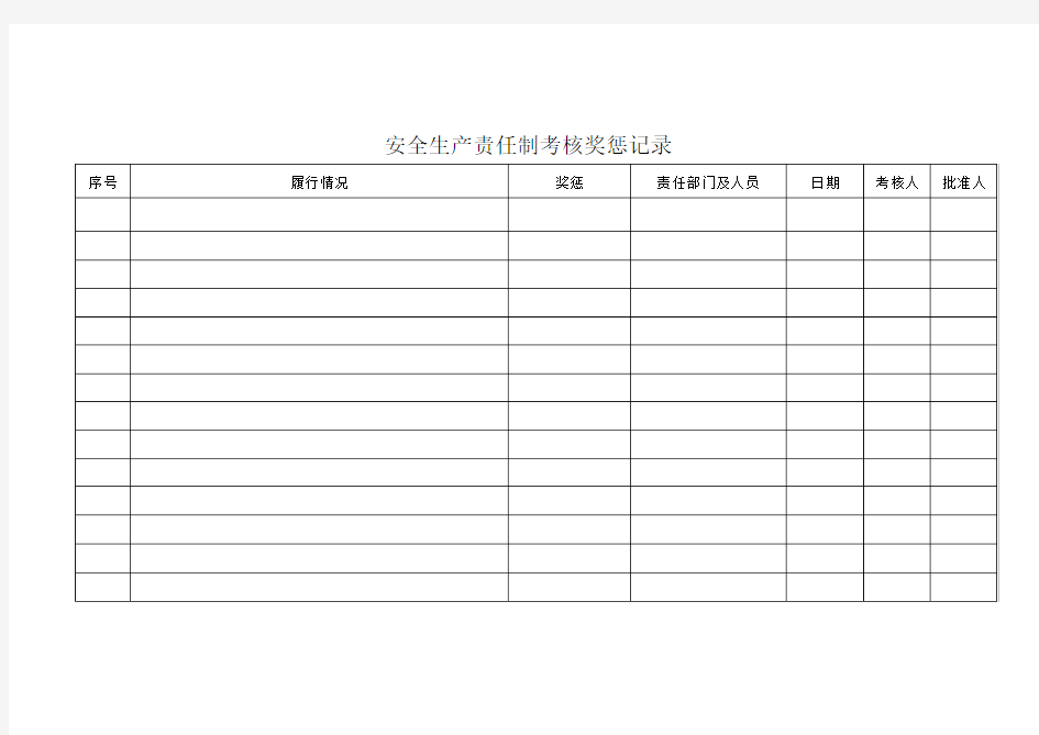 安全生产责任制考核的奖惩记录