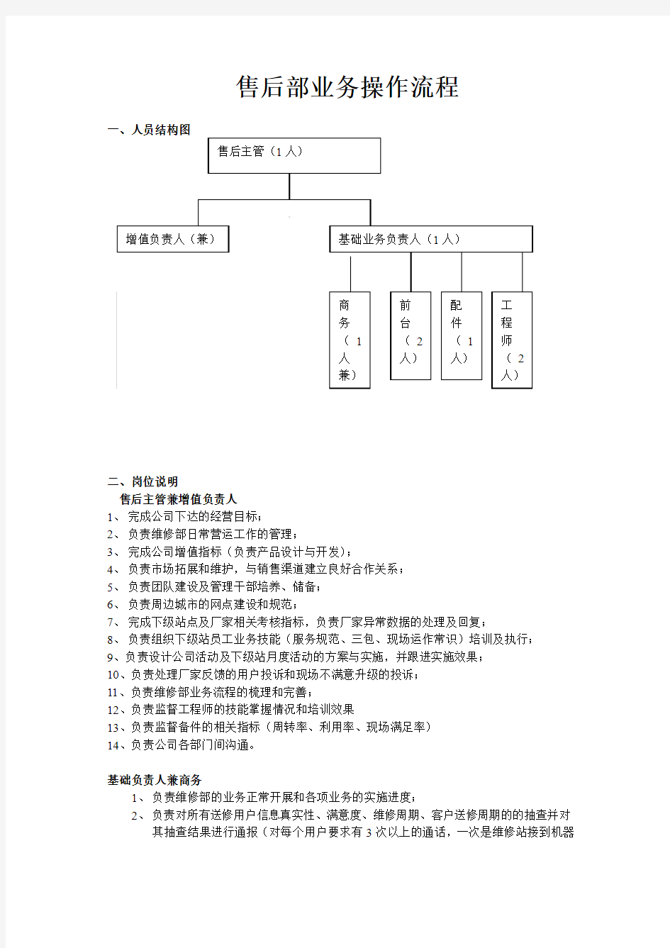 售后部业务操作流程