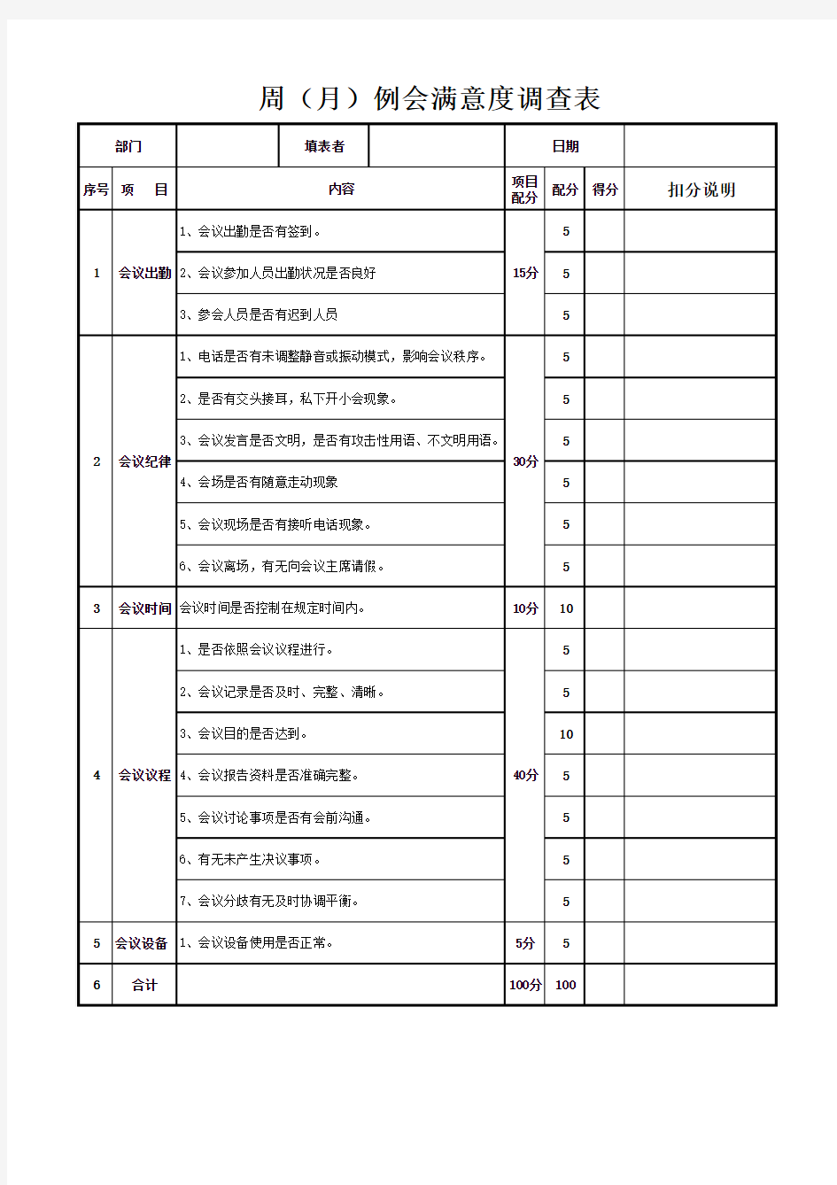 会议满意度调查表