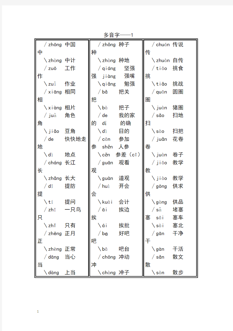 苏教版语文小学二年级下册1-8单元多音字