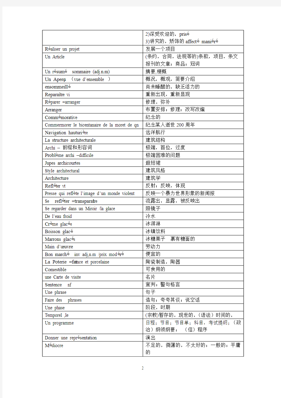 法语翻译词汇des mots-clés