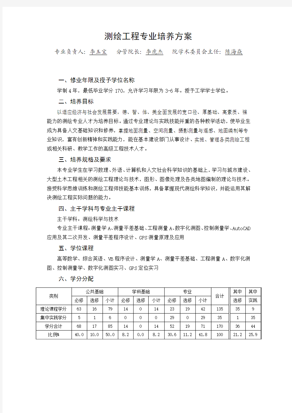 西南科技大学测绘工程专业培养方案