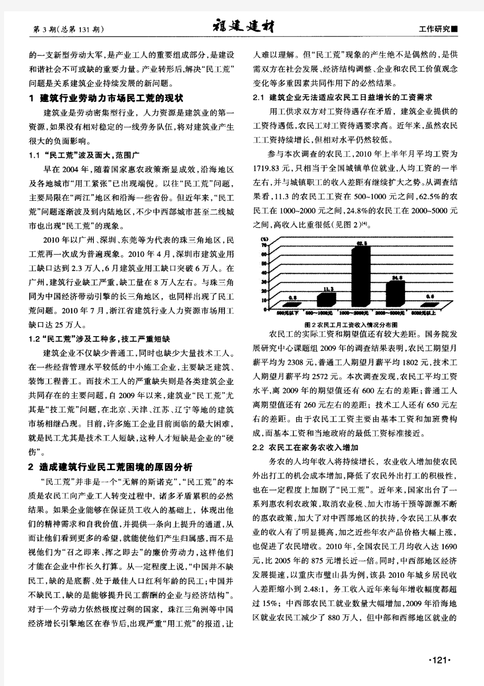 新形势下建筑业民工荒问题研究