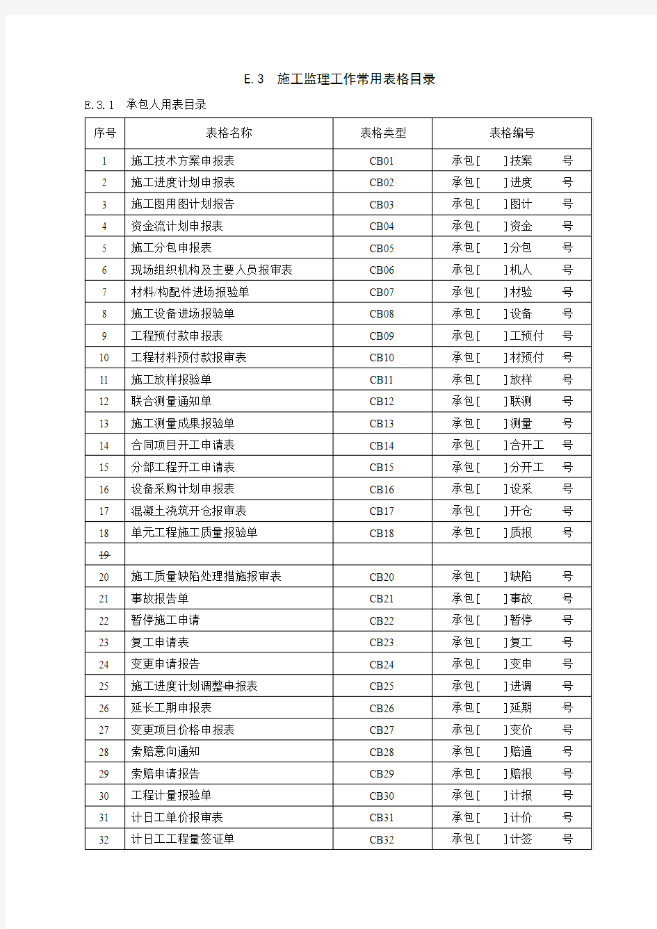 E.3 水利工程常用表格