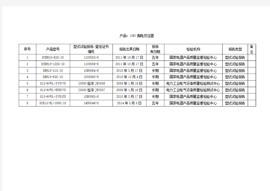 产品型式试验报告、鉴定证书一览表试验报告明细
