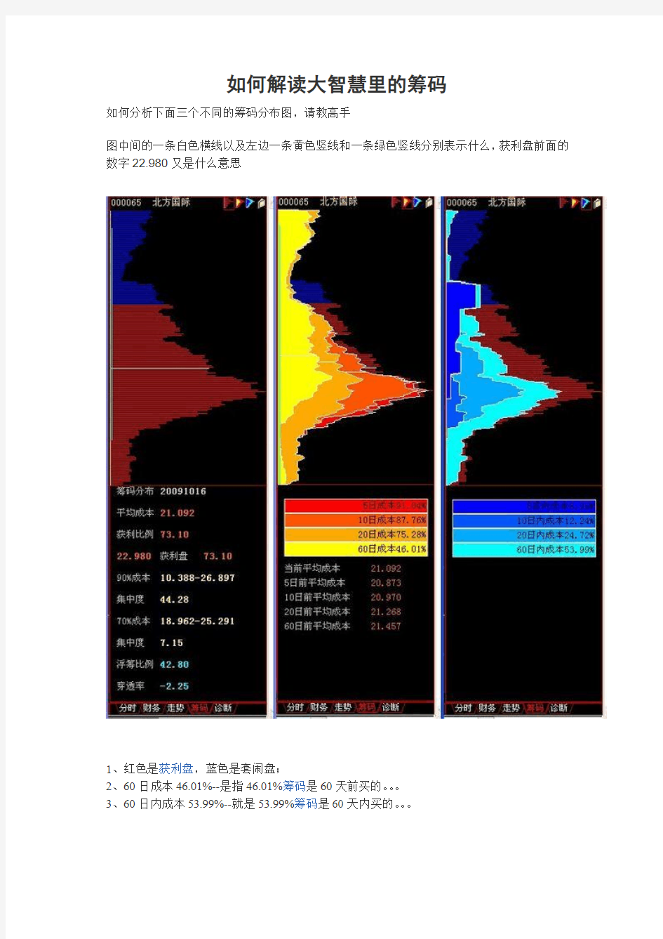 如何解读大智慧里的筹码