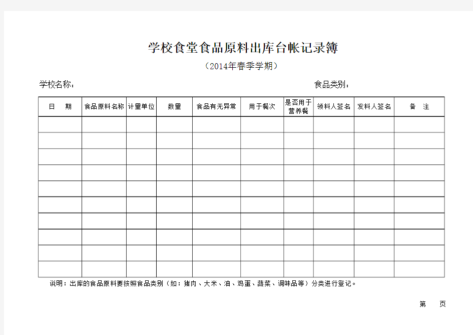 学校食堂食品原料出库台帐记录簿