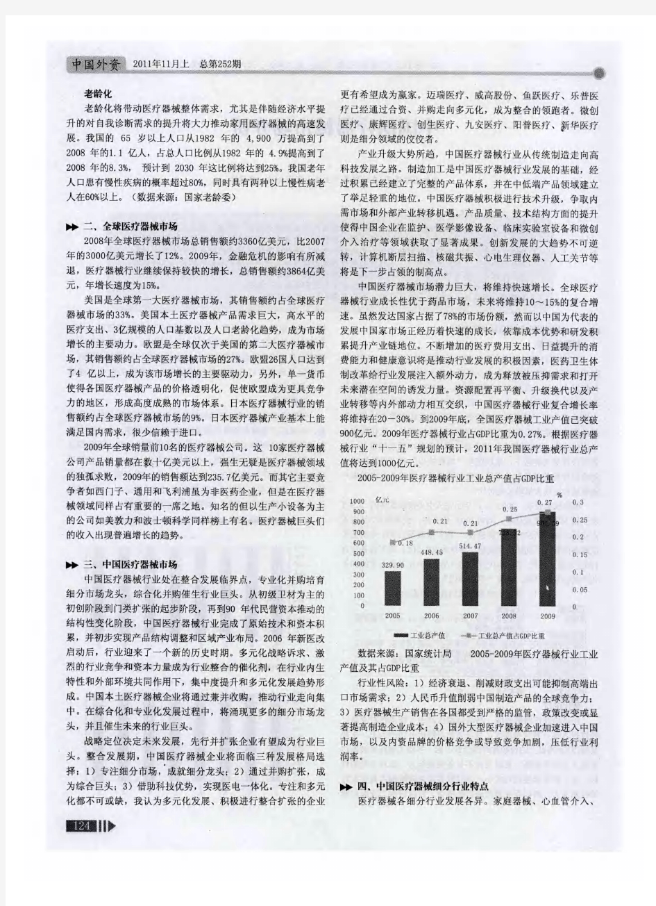 中国医疗器械市场分析