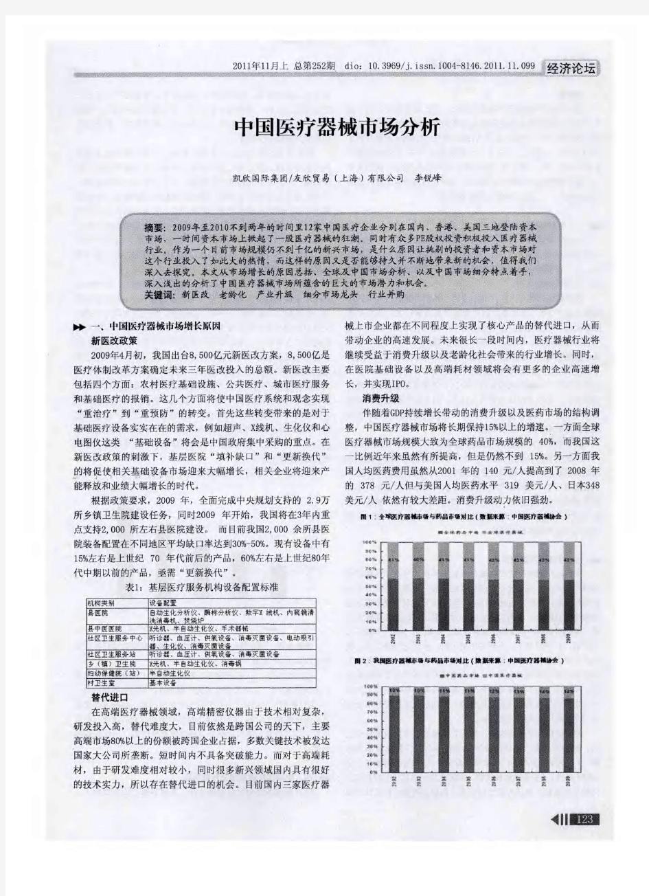 中国医疗器械市场分析