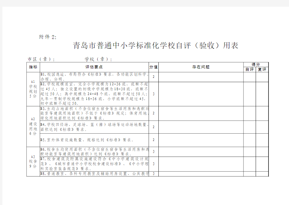 《青岛市普通中小学标准化学校自评(验收)用表》