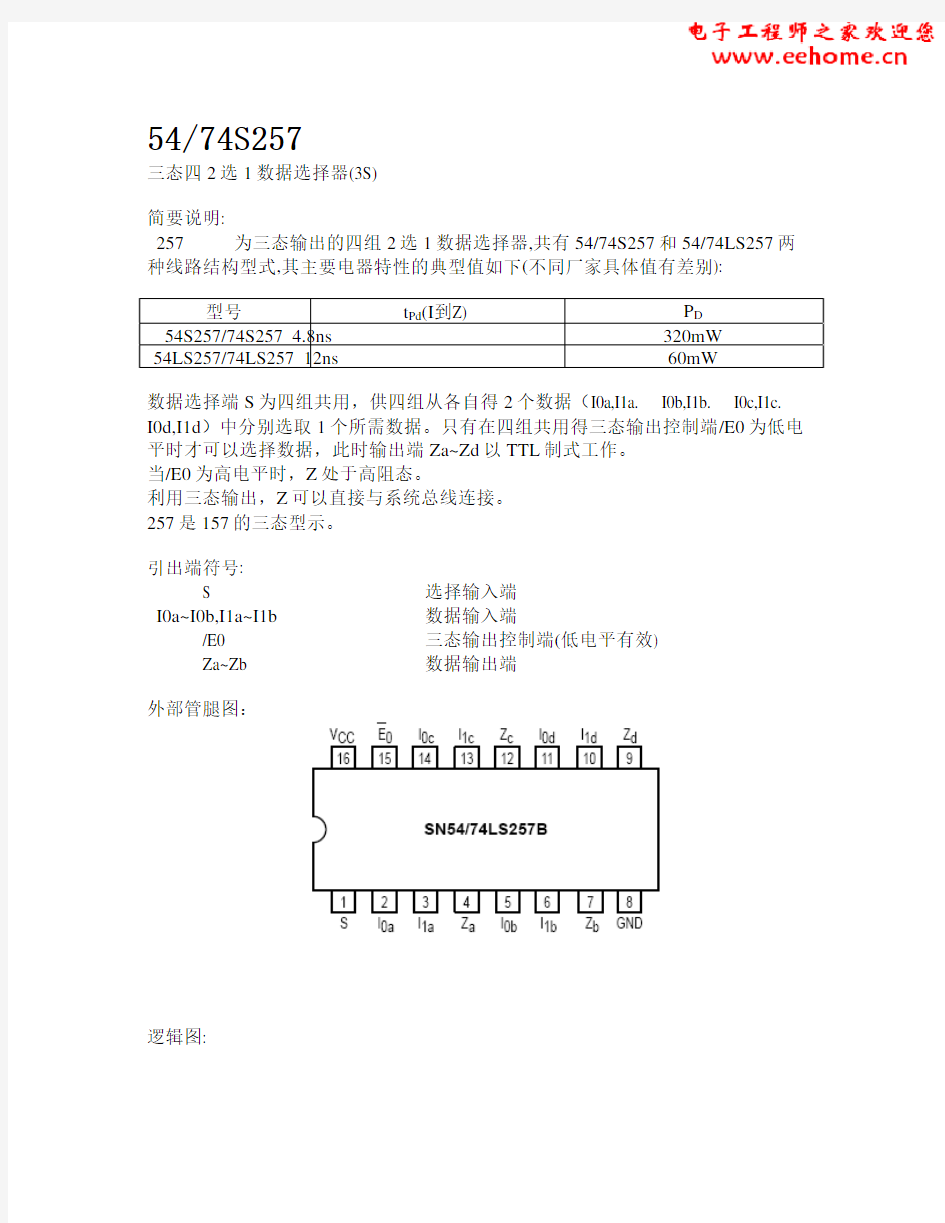 芯片资料,中文74257中文资料