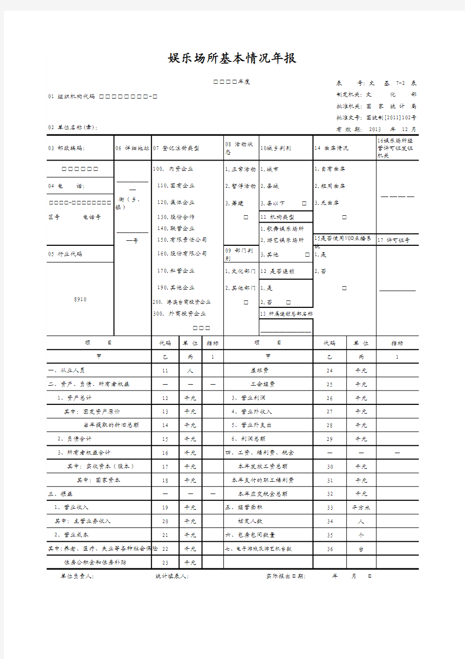 娱乐场所基本情况年报