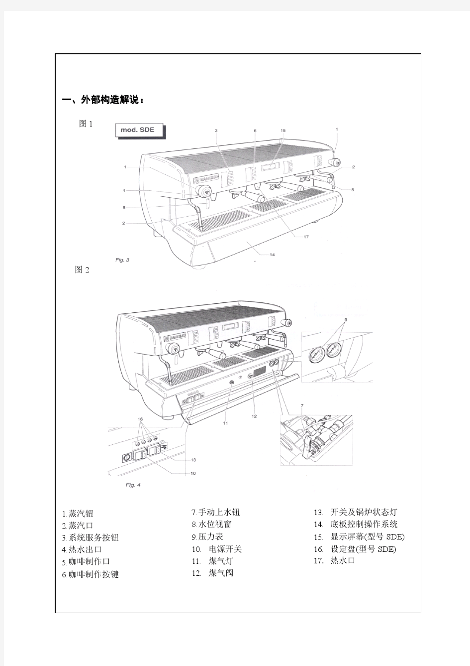 RANCILIO咖啡机说明书