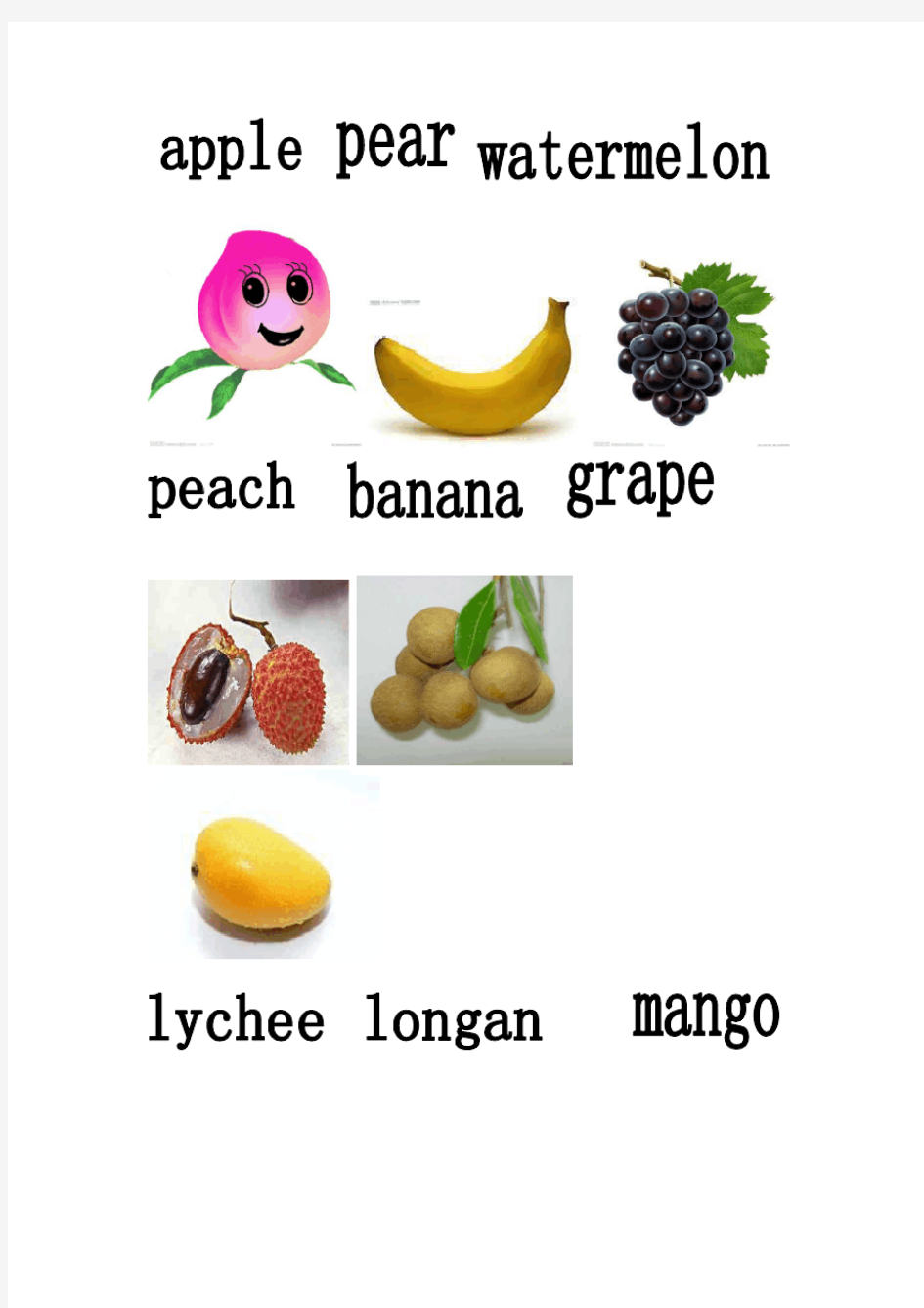 常见水果的英语表达 讲义+作业