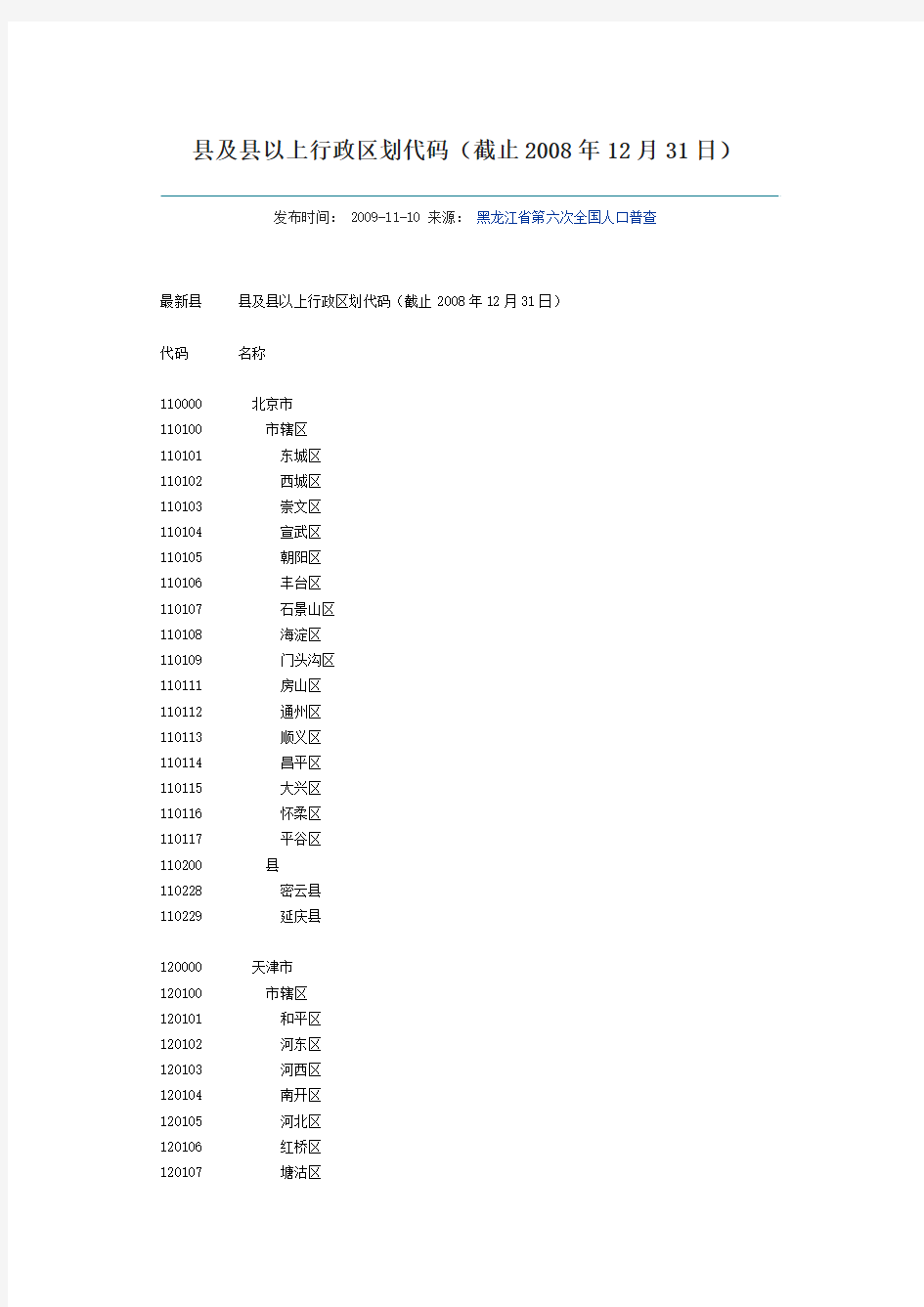 县及县以上行政区划代码(截止2008年12月31日)