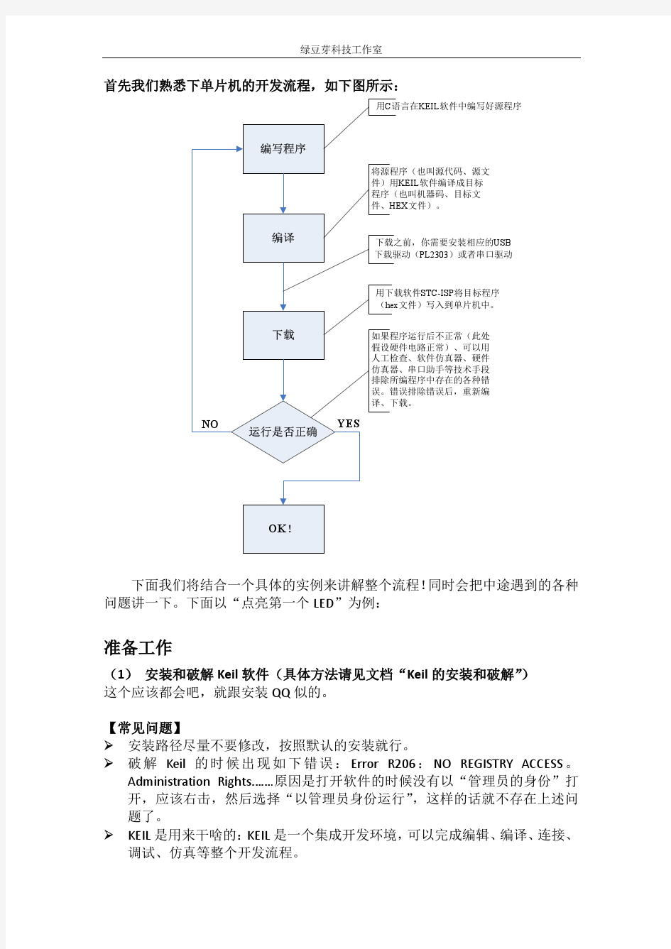 51单片机开发流程入门(经典版)